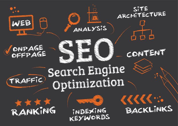 Search engine optimization